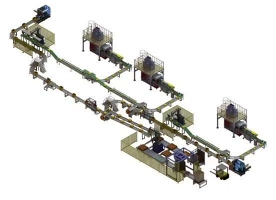 Automatic Packaging And Palletizing Systems With Emergency Stop Button Touch Screen