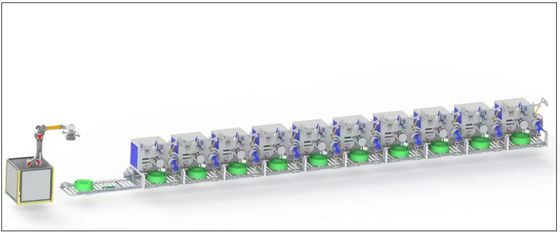 PET polyester strap winder working with robot arm