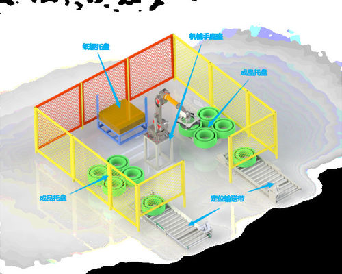 PET polyester strapping automatic winder with Unmanned palletizing systems