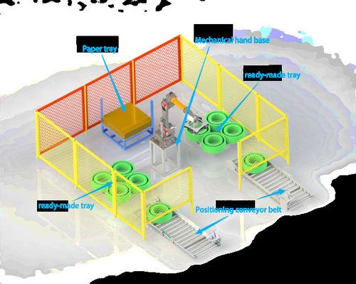 PET polyester strapping automatic winder with automatic Palletizing System